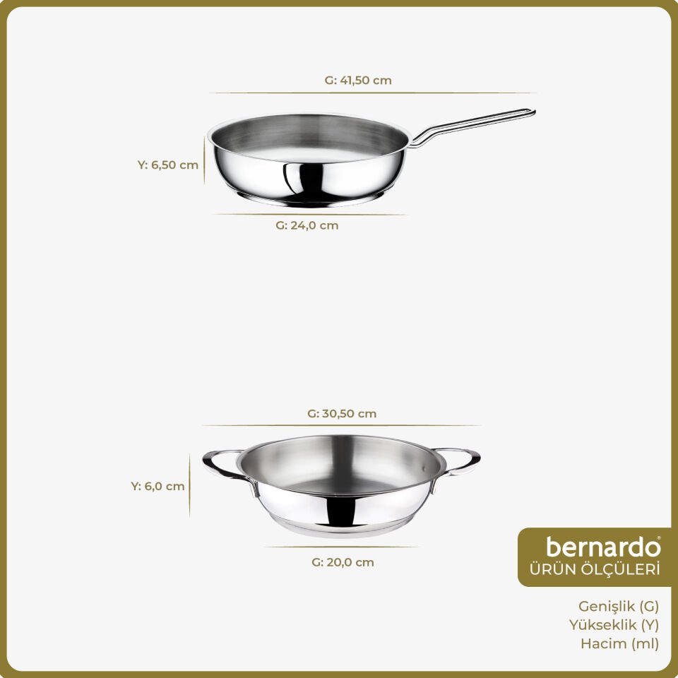 Bernardo Macro 2 Parça Çelik Tava Seti
